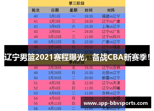辽宁男篮2021赛程曝光，备战CBA新赛季！