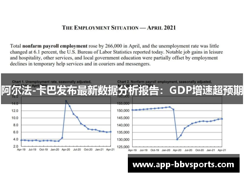 阿尔法-卡巴发布最新数据分析报告：GDP增速超预期